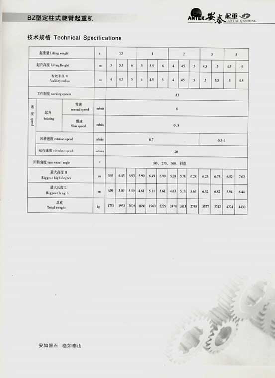 岳陽(yáng)安泰起重設(shè)備有限公司 岳陽(yáng)安泰起重設(shè)備有限公司